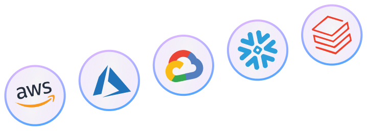 Tools and optimization visualization